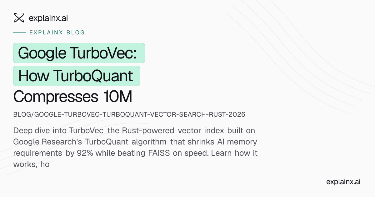Google TurboVec: How TurboQuant Compresses 10M Vectors from 31GB to 4GB (2026)