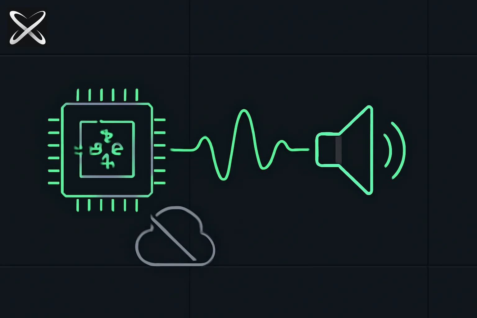 Kokoro TTS: Local CPU-Friendly Speech at 82M Parameters (HN Guide, July 2026)