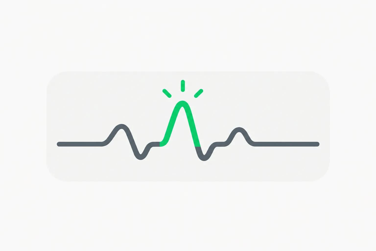 OpenAI Monitorability: Two New Metrics Beyond g-mean²