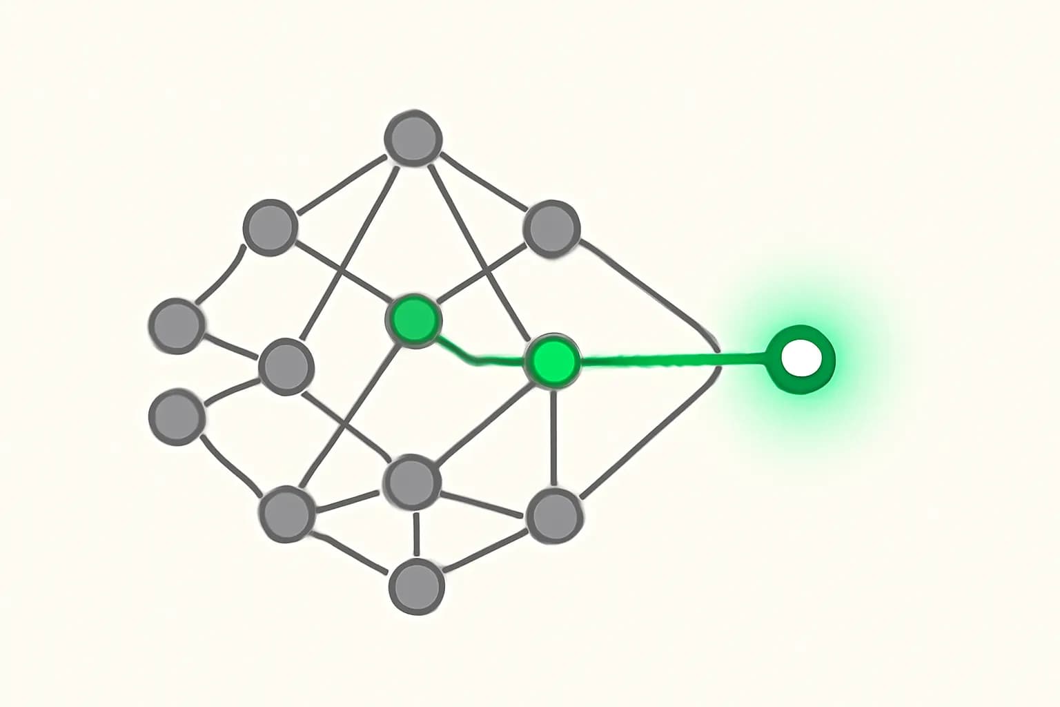 Neural Network Playground