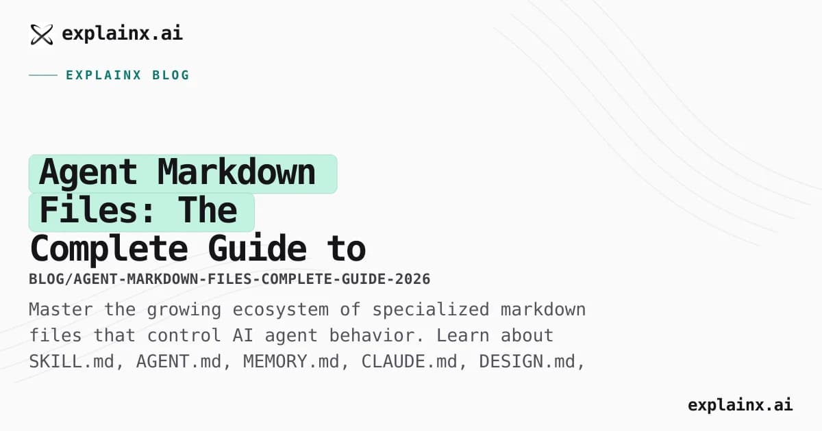 Agent Markdown Files: The Complete Guide to SKILL.md, AGENT.md, CLAUDE.md, and More