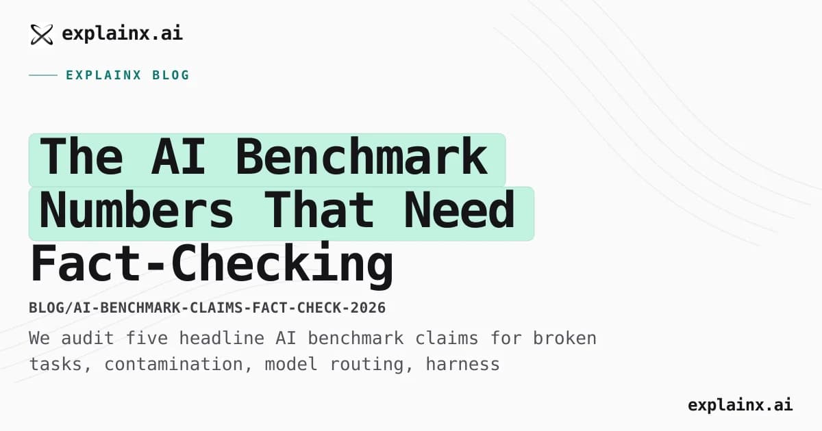 The AI Benchmark Numbers That Need Fact-Checking