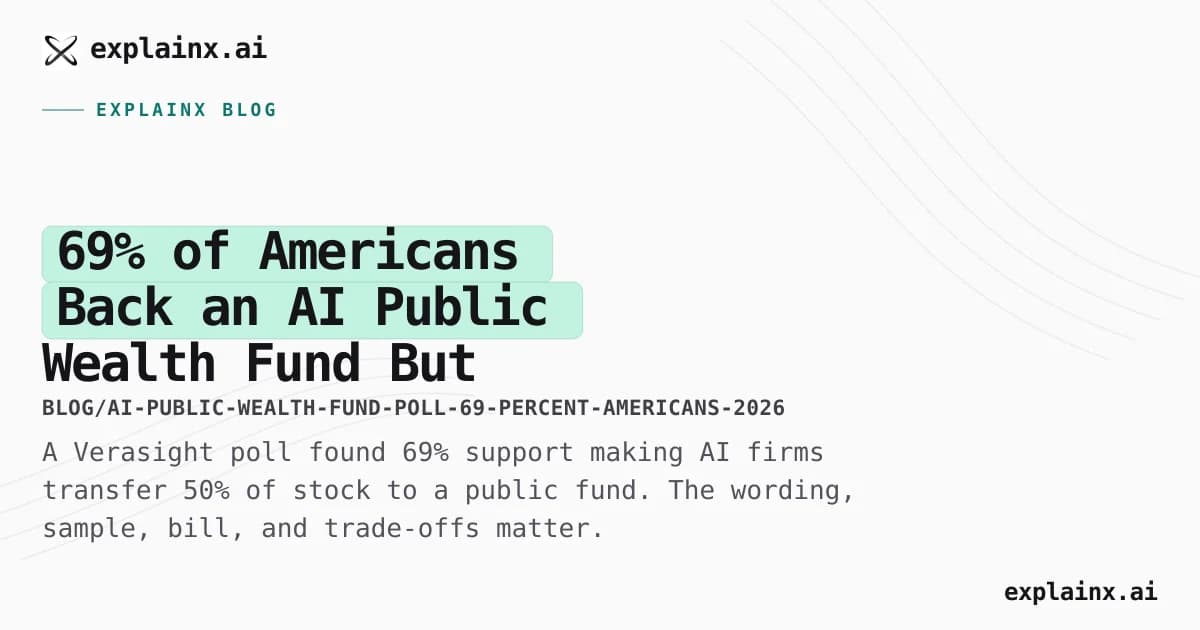 69% of Americans Back an AI Public Wealth Fund—But the Poll Needs Context
