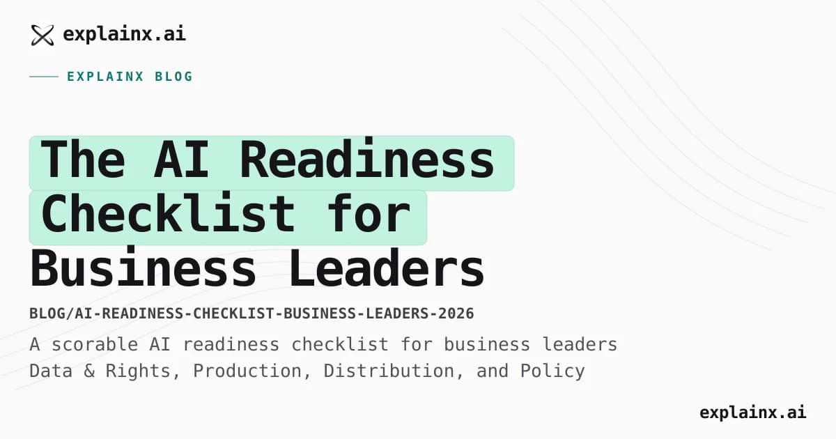The AI Readiness Checklist for Business Leaders