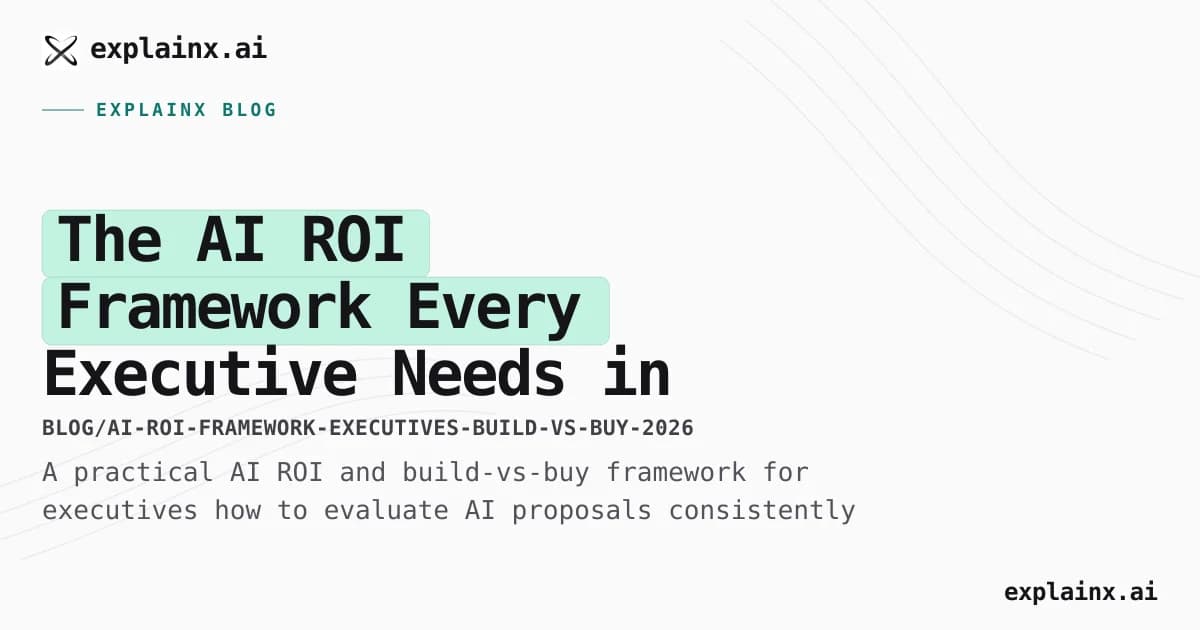The AI ROI Framework Every Executive Needs in 2026 (Build vs. Buy)