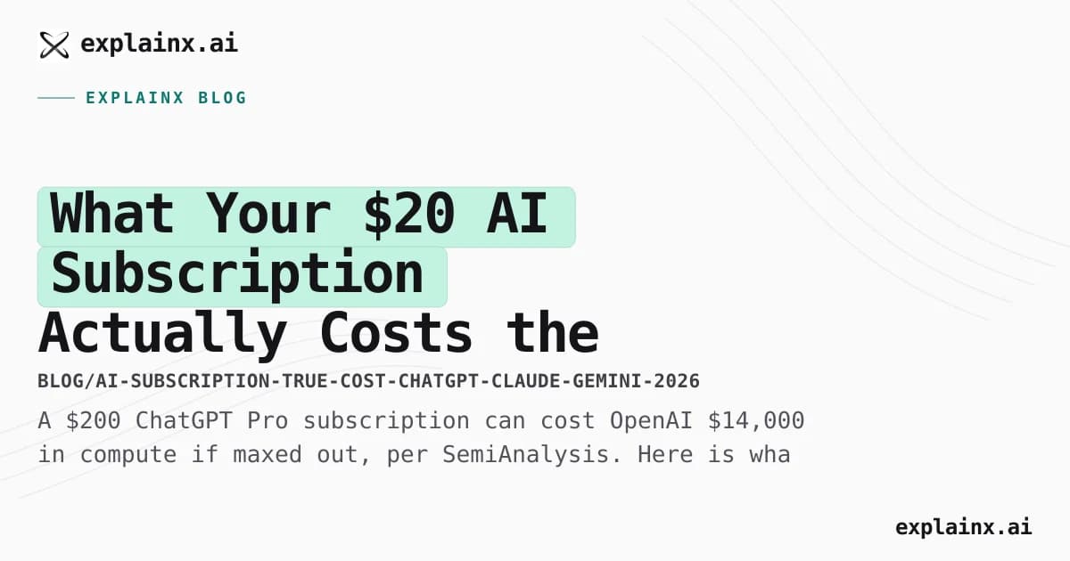 What Your $20 AI Subscription Actually Costs the Company (2026)