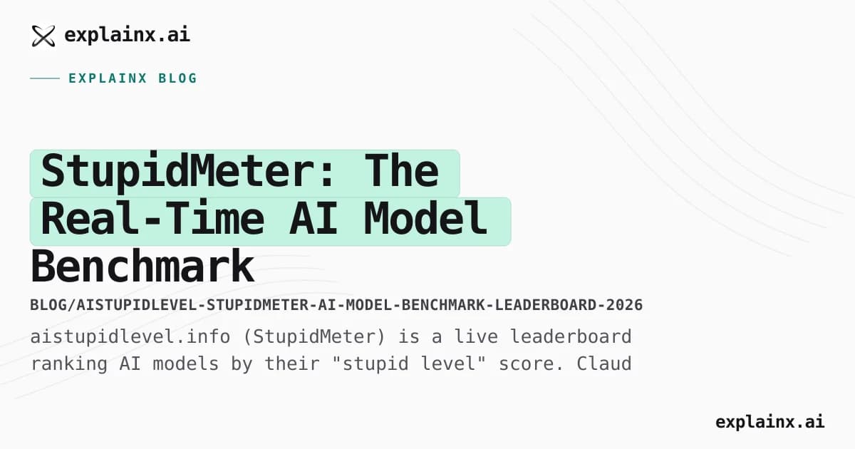 StupidMeter: The Real-Time AI Model Benchmark Leaderboard [2026]