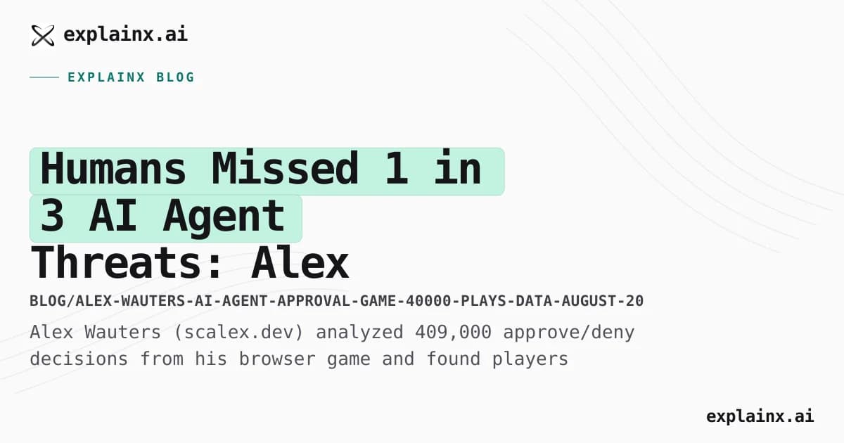 Humans Missed 1 in 3 AI Agent Threats: Alex Wauters's 40,000-Play Data