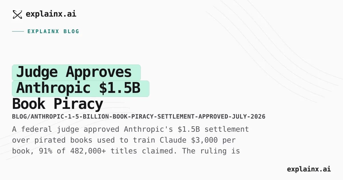 Judge Approves Anthropic $1.5B Book Piracy Settlement: What It Actually Covers