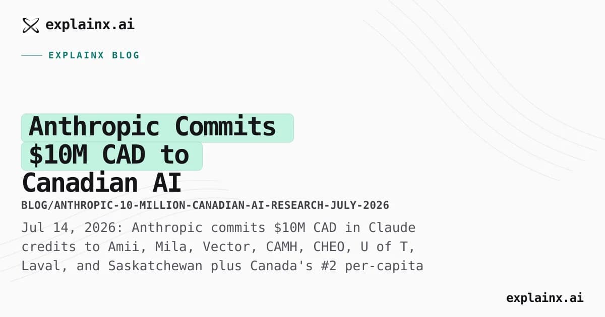 Anthropic Commits $10M CAD to Canadian AI Research — Amii, Mila, Vector & 8 Partners