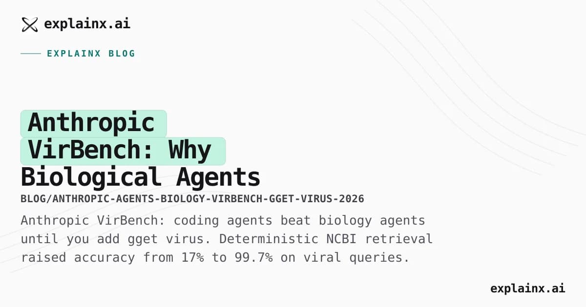 Anthropic VirBench: Why Biological Agents Need Deterministic Tools Like gget virus (2026)