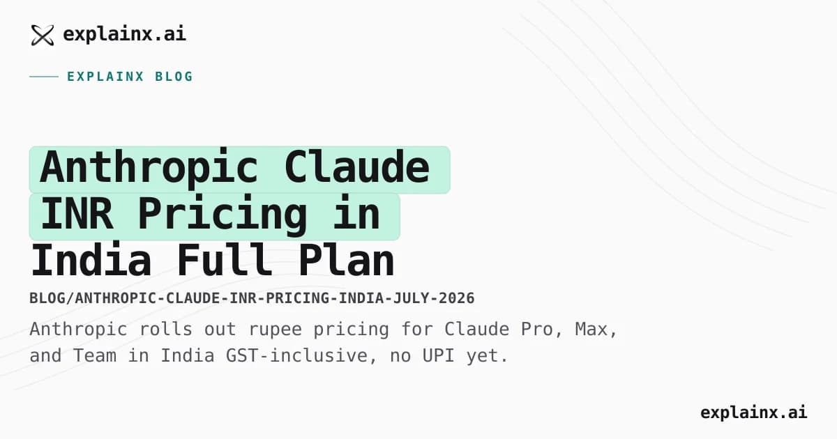 Anthropic Claude INR Pricing in India — Full Plan List (July 2026)