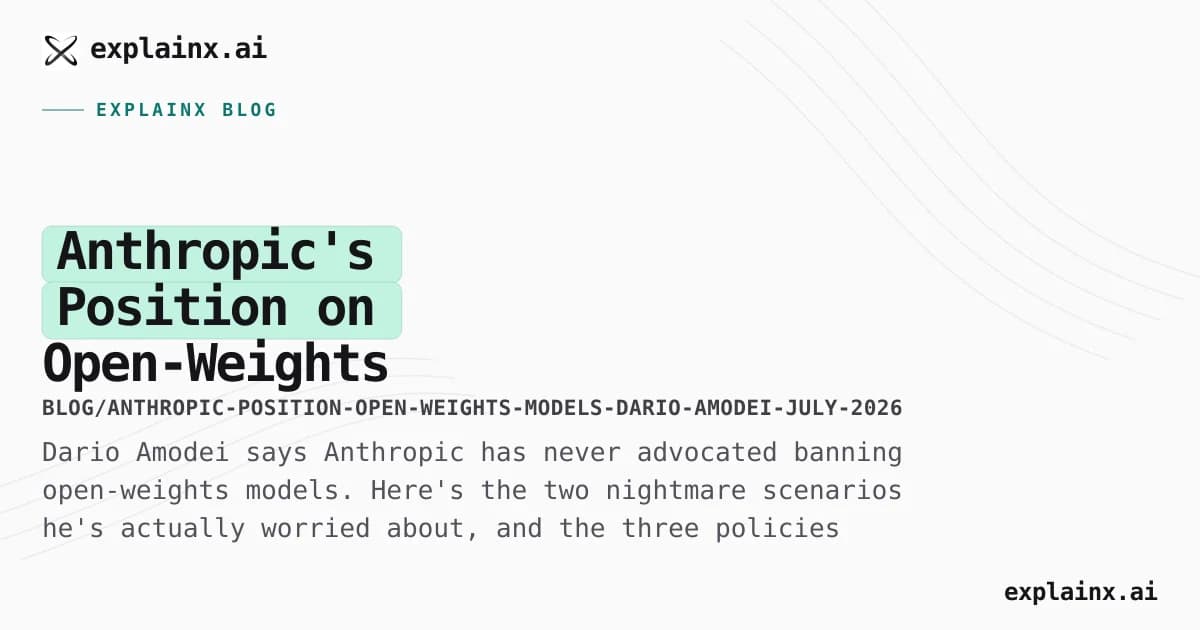 Anthropic's Position on Open-Weights Models: No Ban, But Chips, Distillation, and Testing