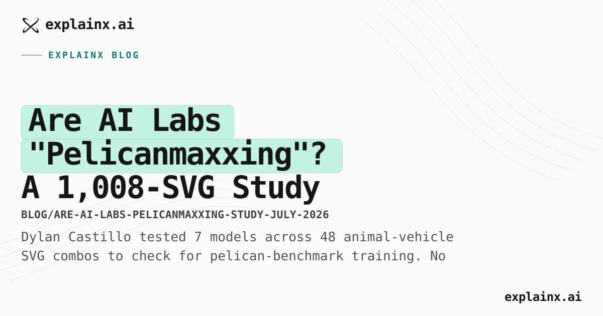 Are AI Labs "Pelicanmaxxing"? A 1,008-SVG Study Says Probably Not