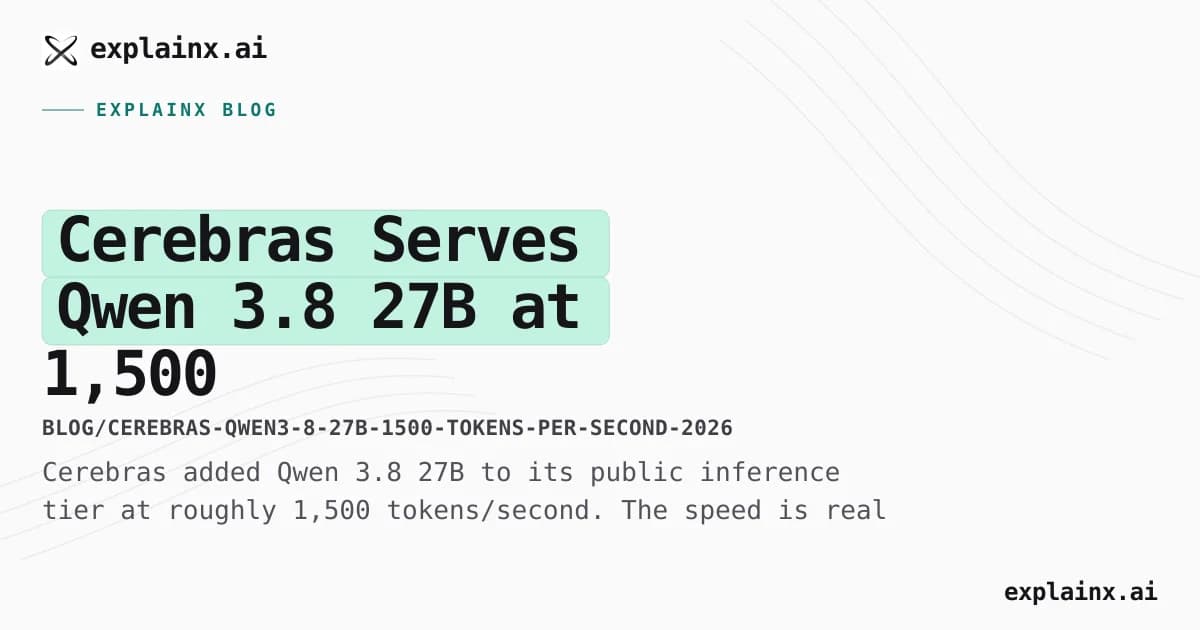 Cerebras Serves Qwen 3.8 27B at 1,500 Tokens/Second — Here's the Catch