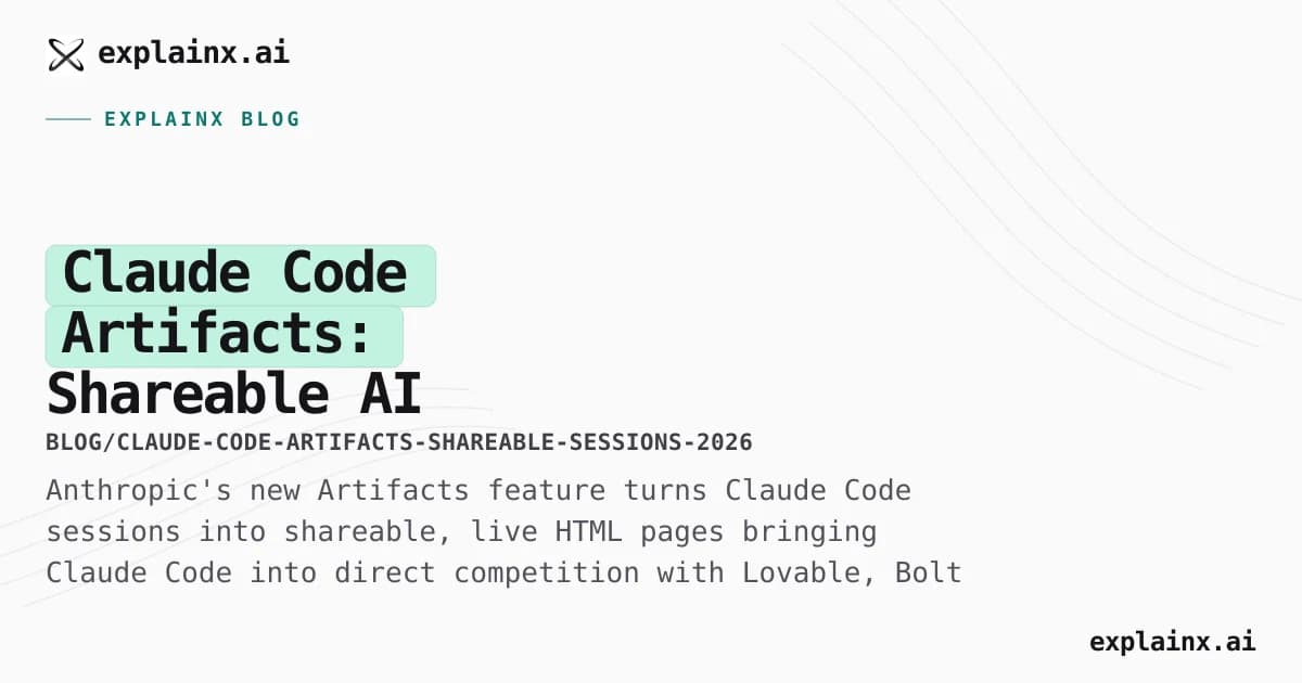 Claude Code Artifacts: Shareable AI Sessions vs Lovable, Codex Sites, and v0
