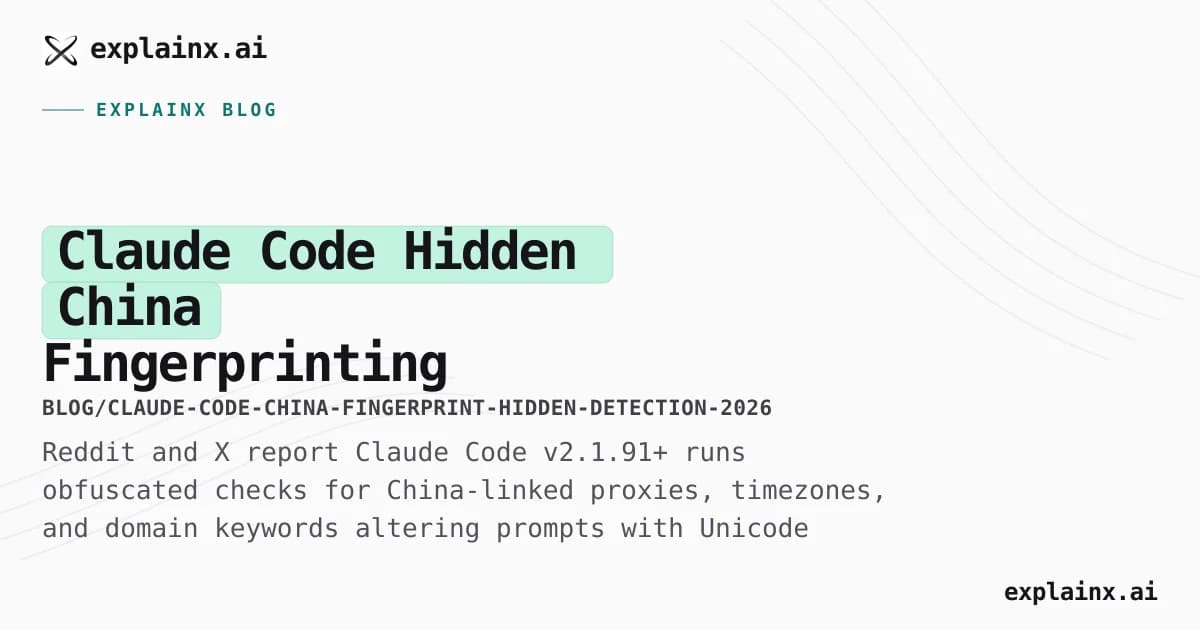 Claude Code Hidden China Fingerprinting — What the Code Does and What to Know