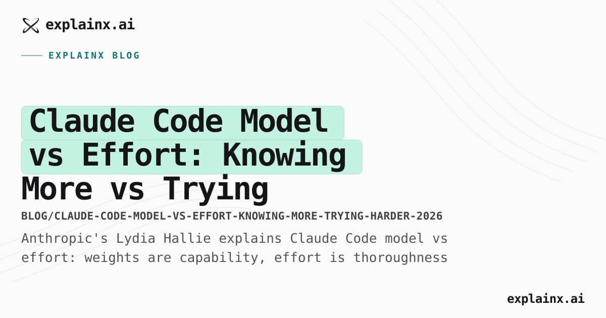 Claude Code Model vs Effort: Knowing More vs Trying Harder