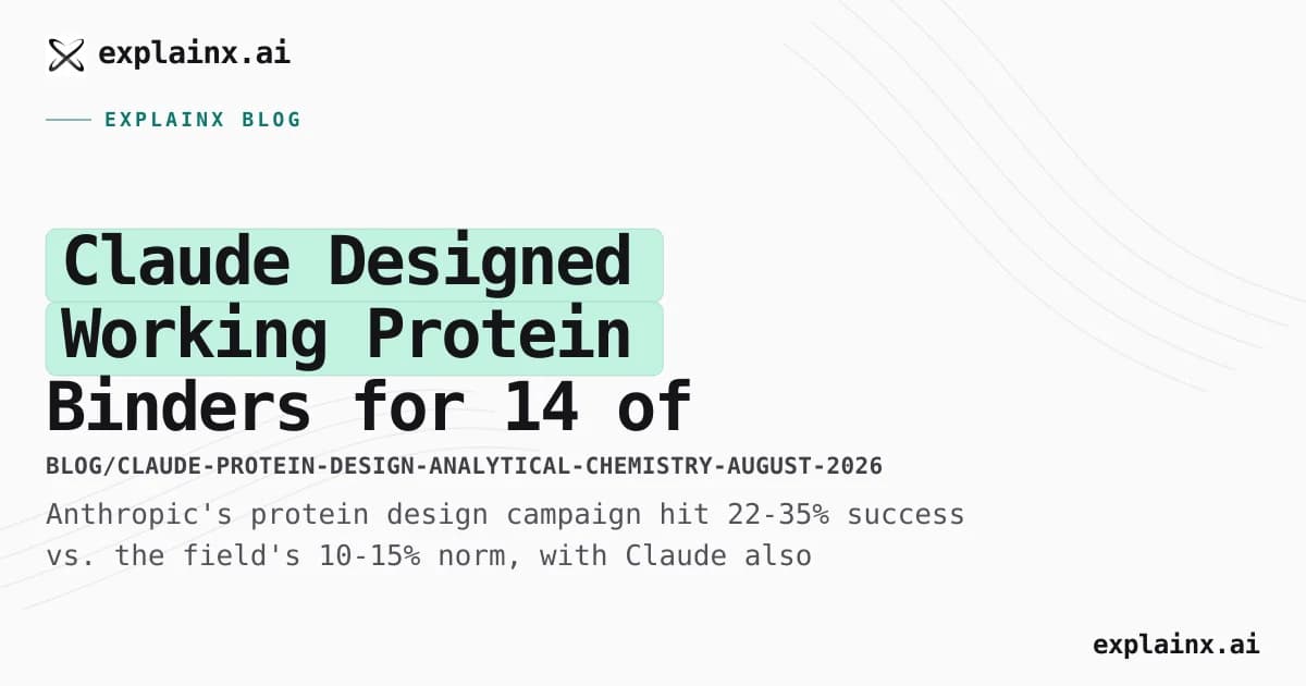 Claude Designed Working Protein Binders for 14 of 15 Targets