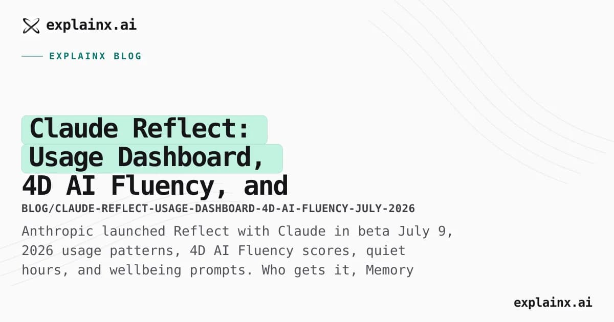 Claude Reflect: Usage Dashboard, 4D AI Fluency, and Quiet Hours (July 2026)