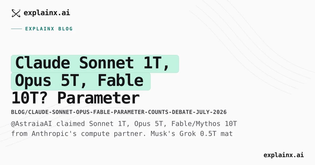 Claude Sonnet 1T, Opus 5T, Fable 10T? Parameter Count Debate — July 2026