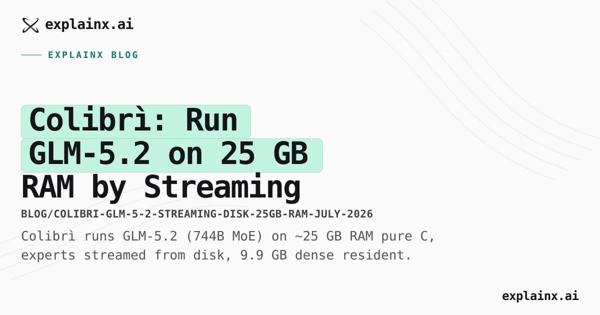 Colibrì: Run GLM-5.2 on 25 GB RAM by Streaming MoE Experts From Disk