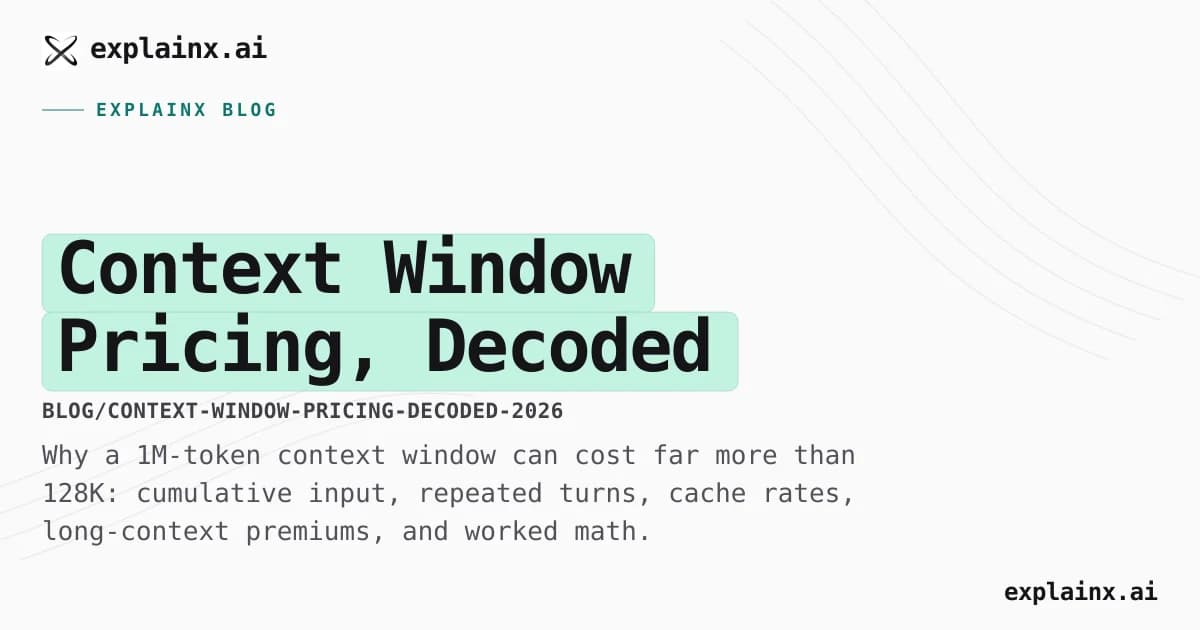 Context Window Pricing, Decoded