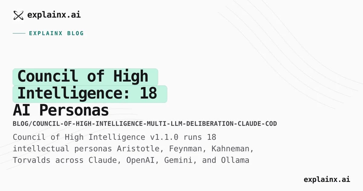 Council of High Intelligence: 18 AI Personas Deliberate Your Hardest Decisions in Claude Code
