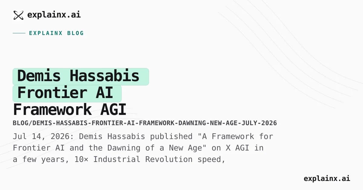 Demis Hassabis Frontier AI Framework — AGI Timelines and the Dawning of a New Age