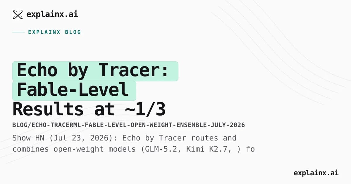 Echo by Tracer: Fable-Level Results at ~1/3 Cost via Open-Weight Pools