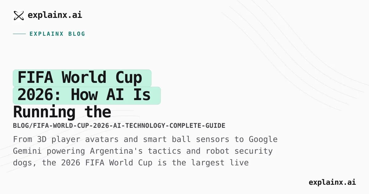 FIFA World Cup 2026: How AI Is Running the Tournament From Kickoff to Final Whistle