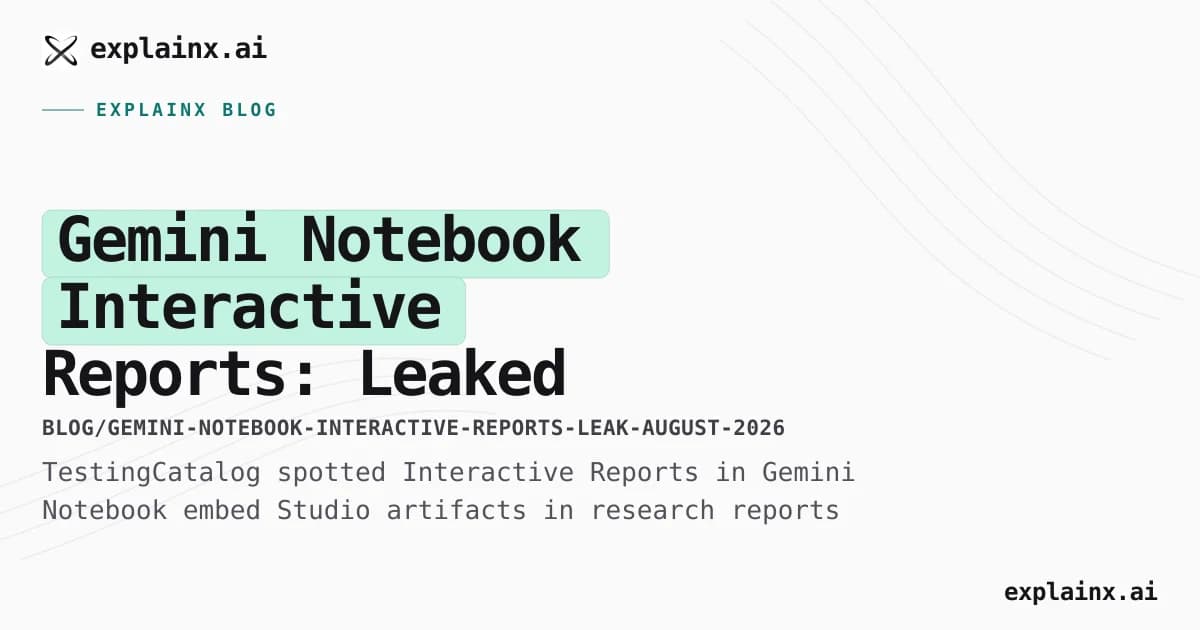 Gemini Notebook Interactive Reports: Leaked Studio Feature