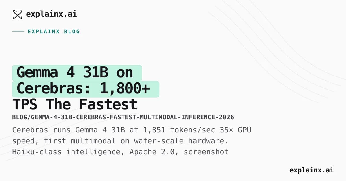 Gemma 4 31B on Cerebras: 1,800+ TPS — The Fastest Multimodal Inference Yet