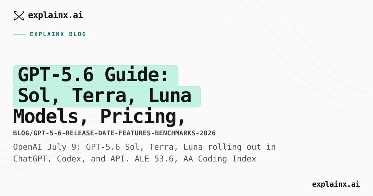 GPT-5.6 Guide: Sol, Terra, Luna Models, Pricing, and Benchmarks