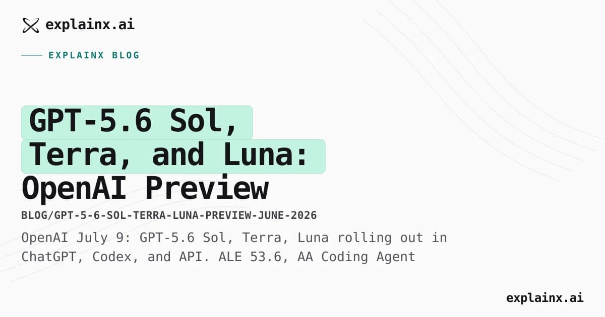 GPT-5.6 Sol, Terra, and Luna: OpenAI Preview Launch Explained
