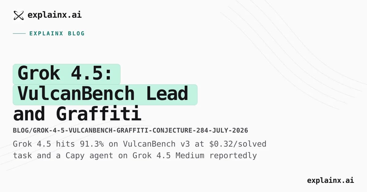 Grok 4.5: VulcanBench Lead and Graffiti Conjecture 284