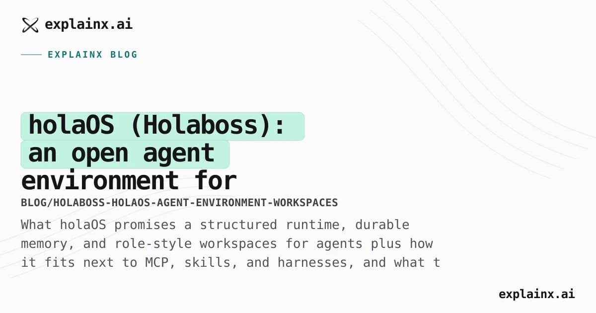 holaOS (Holaboss): an open agent environment for workspaces, memory, and long runs