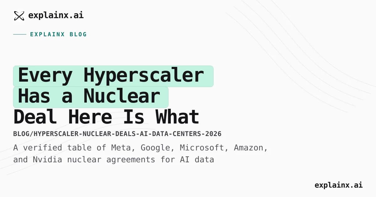 Every Hyperscaler Has a Nuclear Deal—Here Is What Each Actually Bought