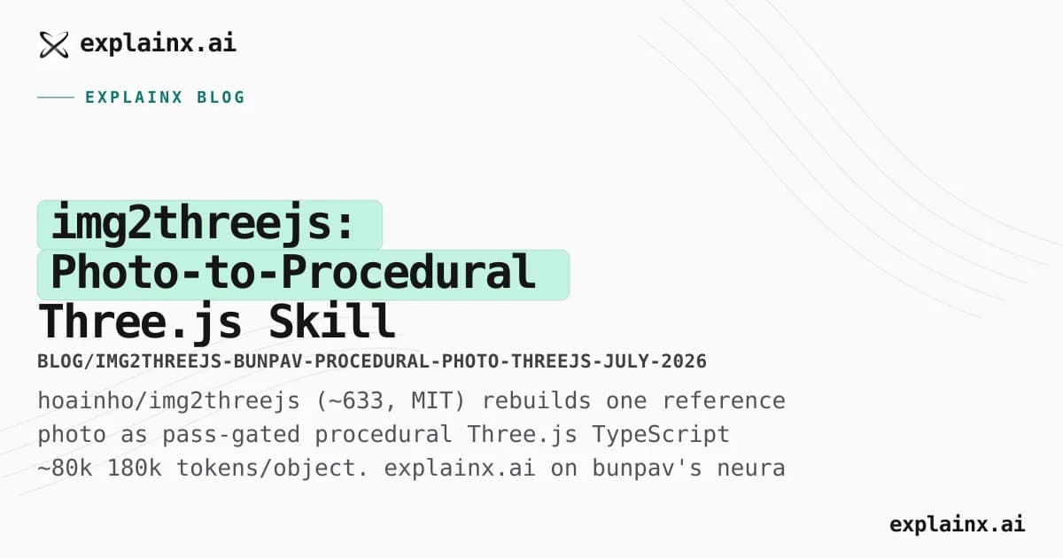 img2threejs: Photo-to-Procedural Three.js Skill — and How bunpav Uses the Code-First Lane