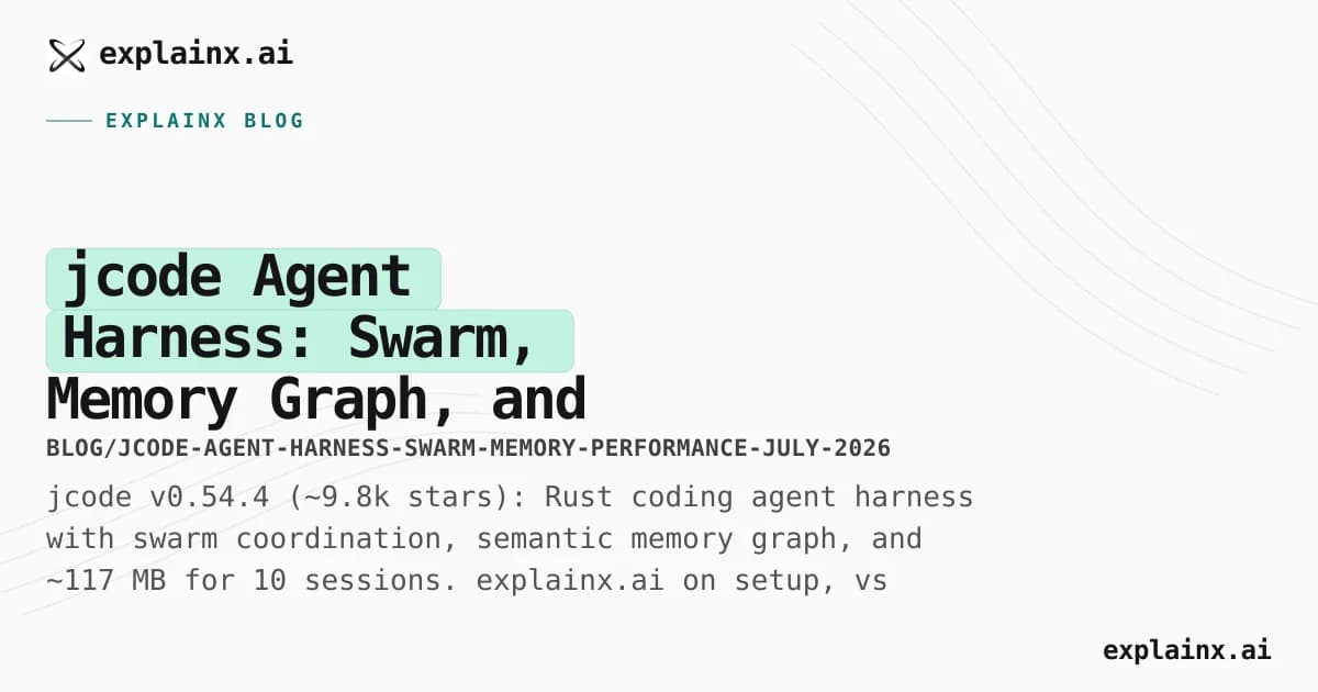 jcode Agent Harness: Swarm, Memory Graph, and Multi-Session RAM Efficiency