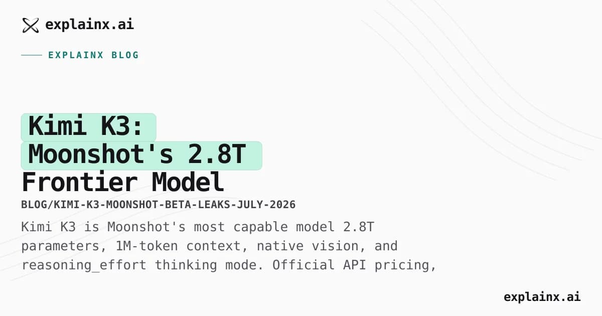 Kimi K3: Moonshot's 2.8T Frontier Model — API, Pricing, and 1M Context Guide