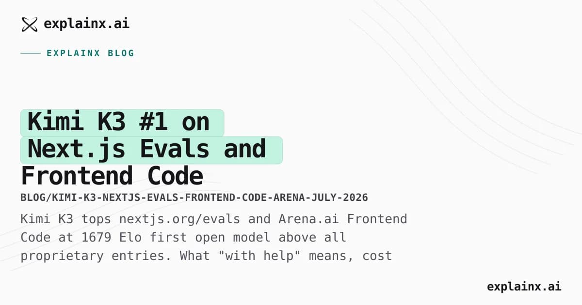 Kimi K3 #1 on Next.js Evals and Frontend Code Arena — What the Numbers Mean