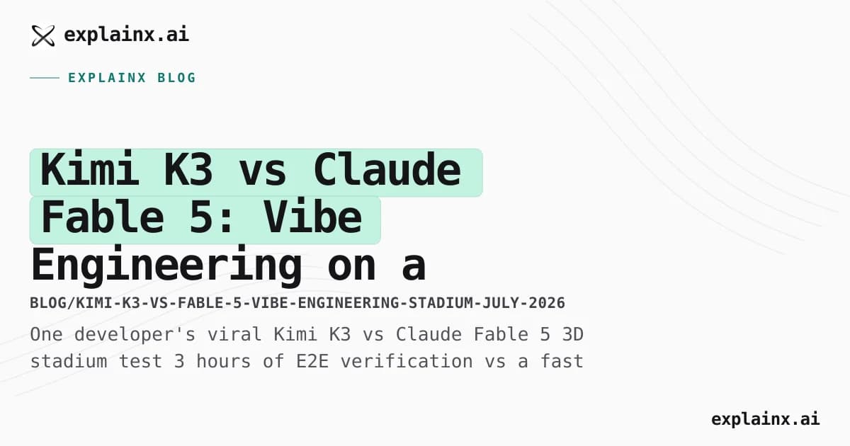 Kimi K3 vs Claude Fable 5: Vibe Engineering on a 3D Football Stadium