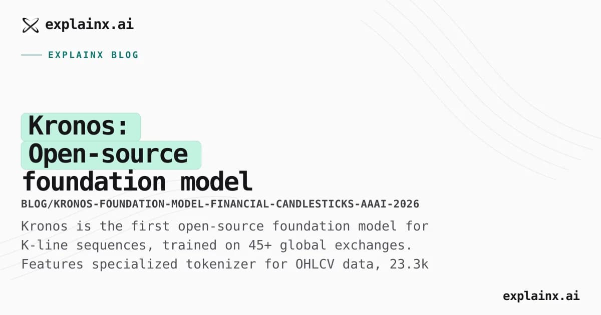 Kronos: Open-source foundation model for financial candlesticks accepted at AAAI 2026