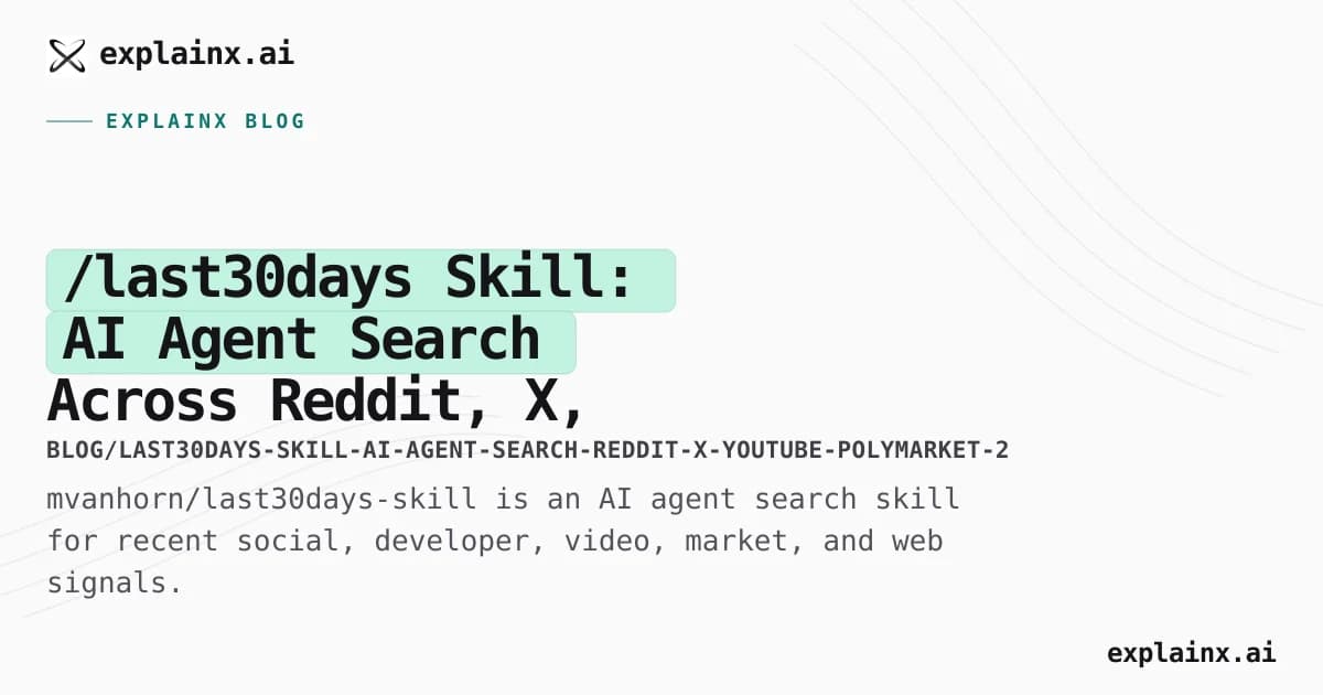 /last30days Skill: AI Agent Search Across Reddit, X, YouTube, GitHub, and Polymarket