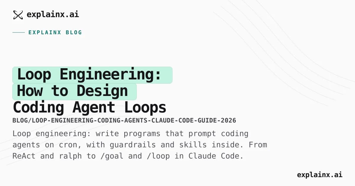 Loop Engineering: How to Design Coding Agent Loops That Run While You Sleep (2026 Guide)