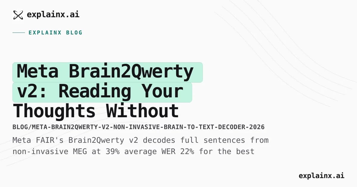 Meta Brain2Qwerty v2: Reading Your Thoughts Without Surgery