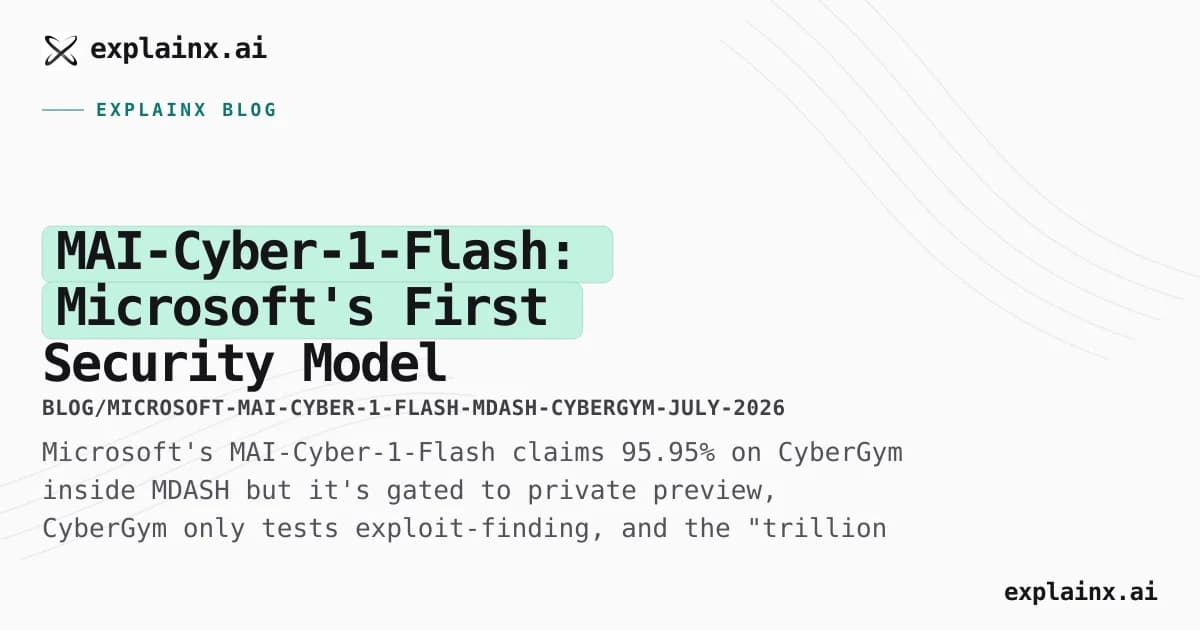 MAI-Cyber-1-Flash: Microsoft's First Security Model — Preview Only, Not Open