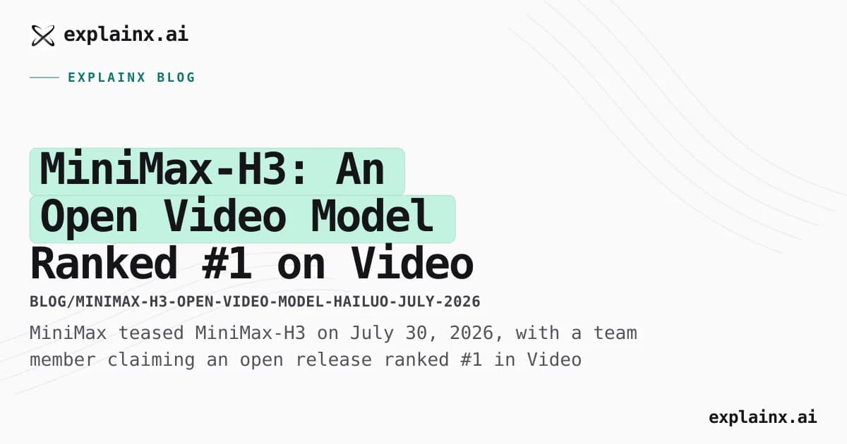 MiniMax-H3: An Open Video Model Ranked #1 on Video Editing With Audio