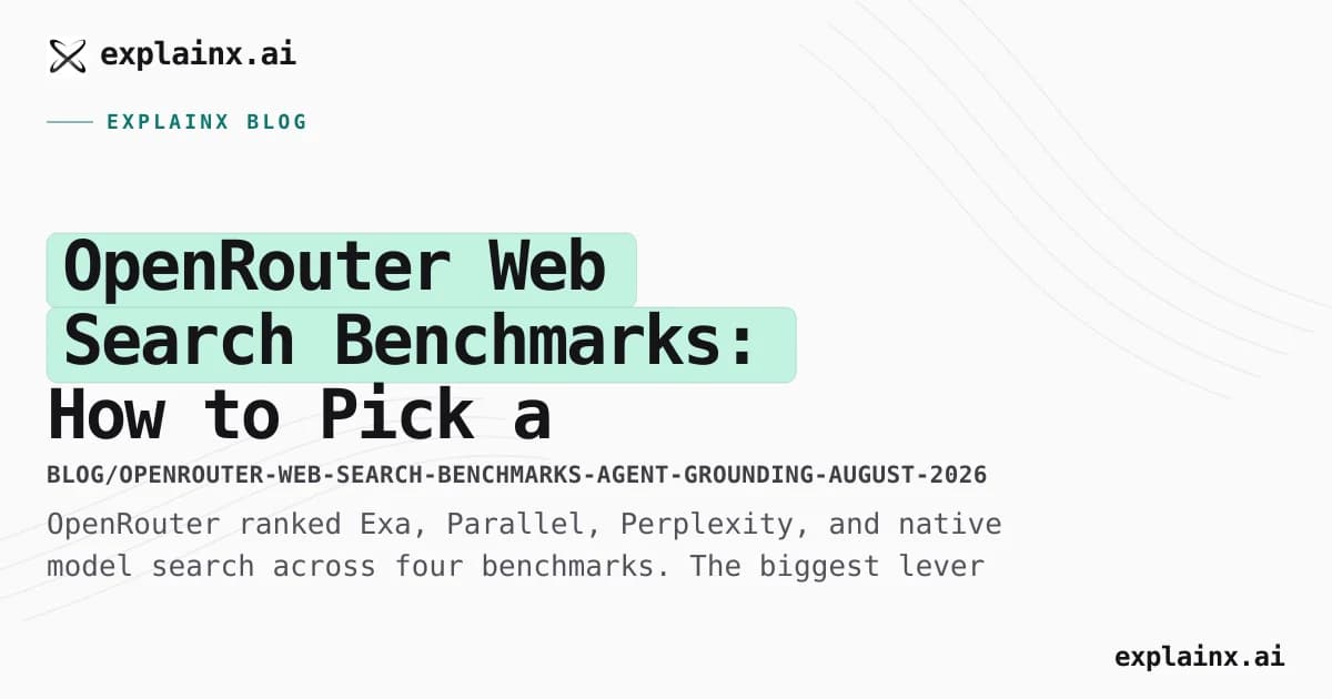 OpenRouter Web Search Benchmarks: How to Pick a Search Tool for Agents